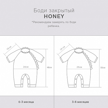 Комплект Honey дымчатая мята